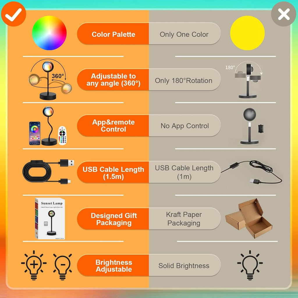 The Sunset Lamp™- App Control, Premium Metal Body Lamp